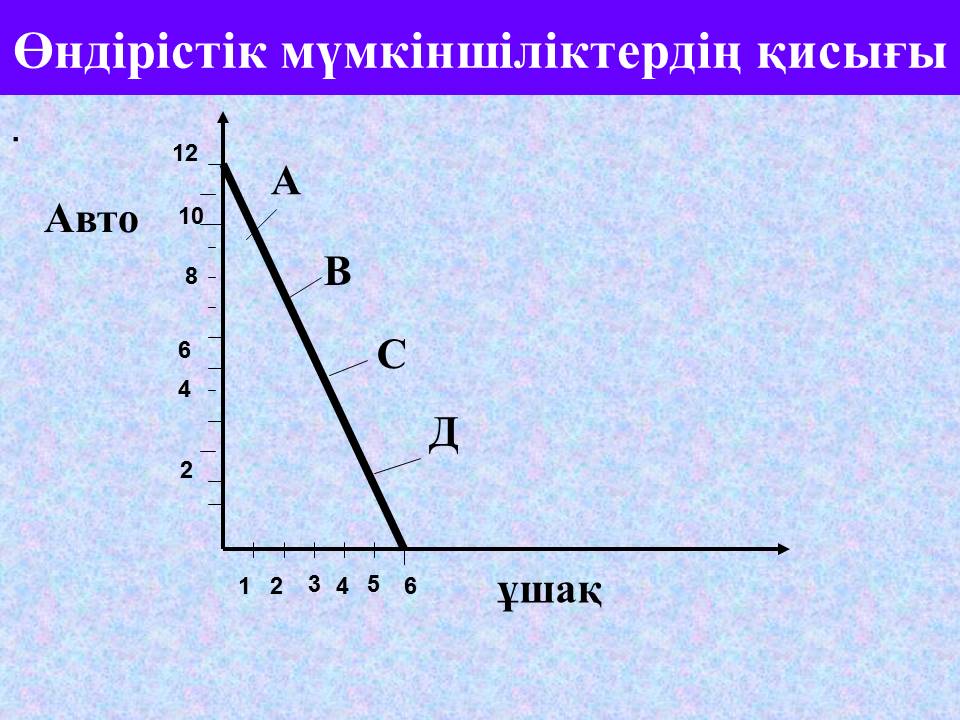 Фотография преподавателя #1