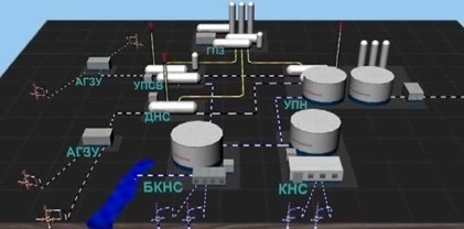 Курс лекций по дисциплине «Сбор и подготовка скважинной продукции» 6