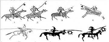 «Қазақстанның қазіргі заманғы тарихы» пәні бойынша дәрістер курсы 10